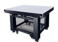 光學(xué)平臺測試報告